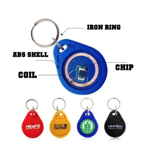 rfid chip key fob|rfid blocking for key fobs.